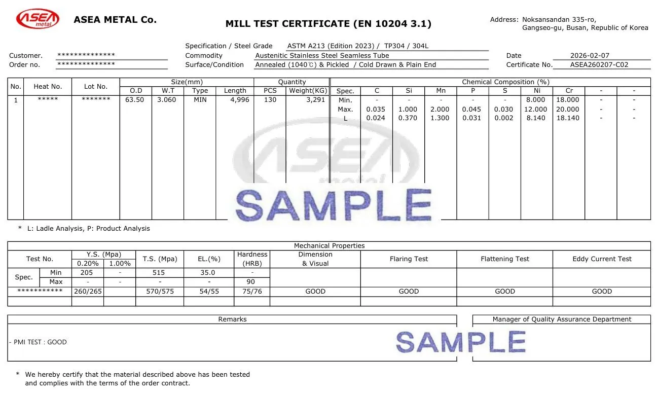 MTC Sample